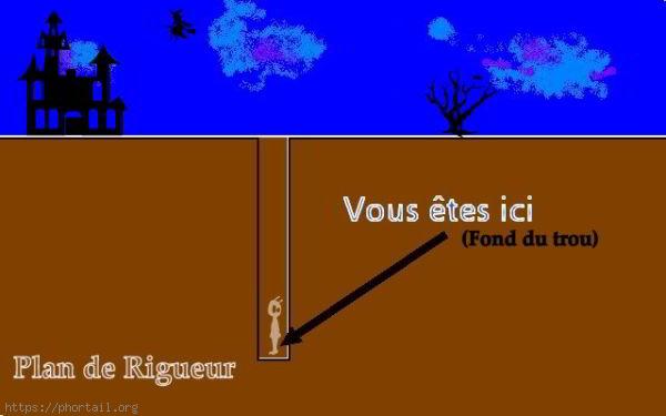 Plan de rigueur
