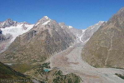 Glacier Miage